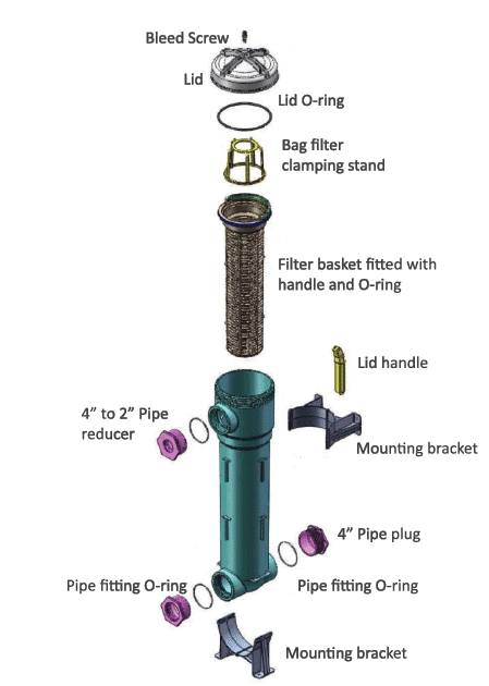 Bag Filter Parts2